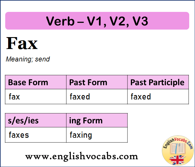 Fax Past Simple, Past Participle, V1 V2 V3 Form of Fax