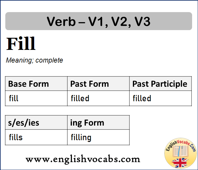 Fill Past Simple, Past Participle, V1 V2 V3 Form of Fill