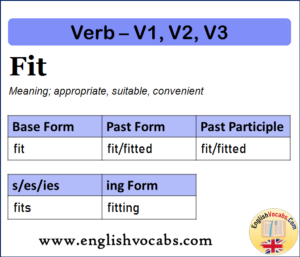 Fit Past Simple, Past Participle, V1 V2 V3 Form of Fit - English Vocabs