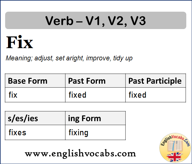 Fix Past Simple, Past Participle, V1 V2 V3 Form of Fix