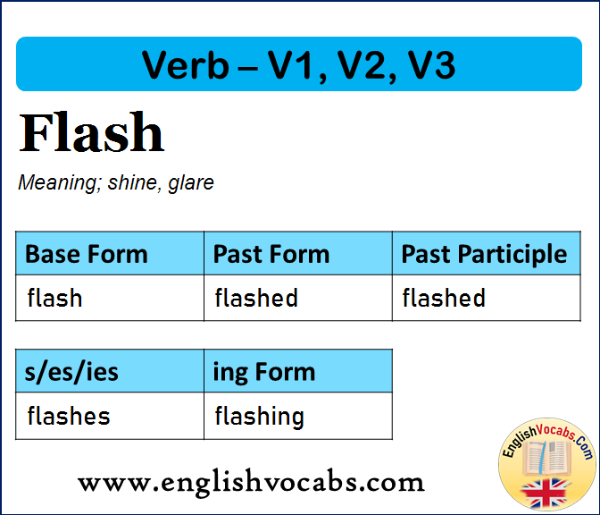 Flash Past Simple, Past Participle, V1 V2 V3 Form of Flash