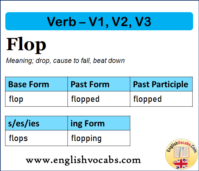 Flop Past Simple, Past Participle, V1 V2 V3 Form of Flop