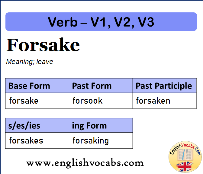 Forsake Past Simple, Past Participle, V1 V2 V3 Form of Forsake