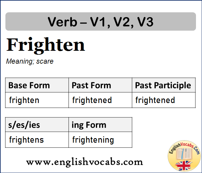 Frighten Past Simple, Past Participle, V1 V2 V3 Form of Frighten