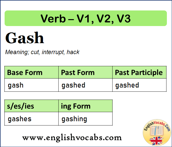 Gash Past Simple, Past Participle, V1 V2 V3 Form of Gash