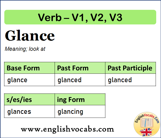 Glance Past Simple, Past Participle, V1 V2 V3 Form of Glance