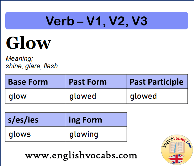 Glow Past Simple, Past Participle, V1 V2 V3 Form of Glow