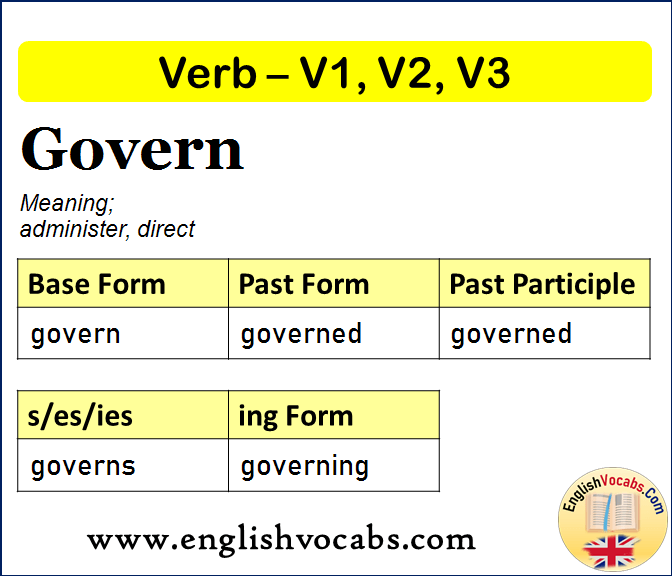 Govern Past Simple, Past Participle, V1 V2 V3 Form of Govern