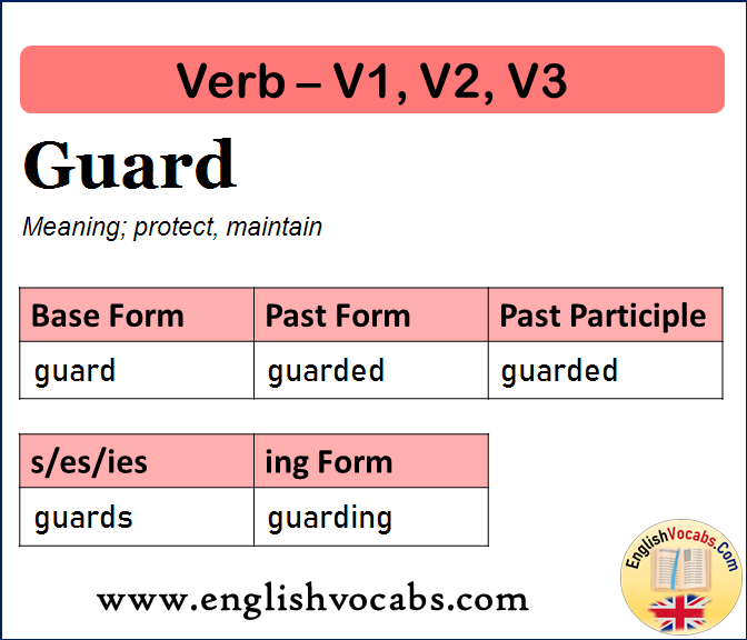 Guard Past Simple, Past Participle, V1 V2 V3 Form of Guard