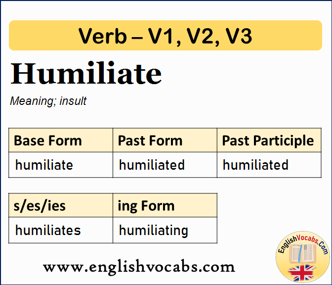 Humiliate Past Simple, Past Participle, V1 V2 V3 Form of Humiliate