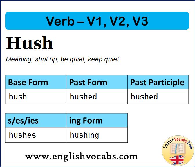 Hush Past Simple, Past Participle, V1 V2 V3 Form of Hush