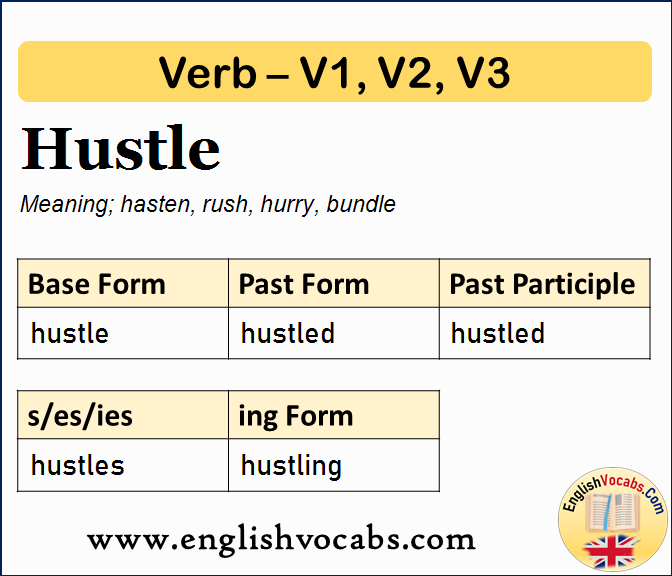 Hustle Past Simple, Past Participle, V1 V2 V3 Form of Hustle