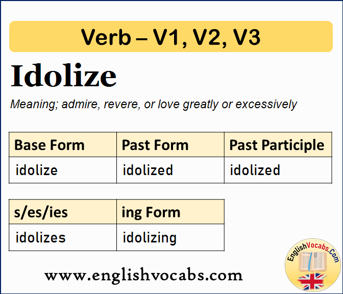 Idolize Past Simple, Past Participle, V1 V2 V3 Form of Idolize