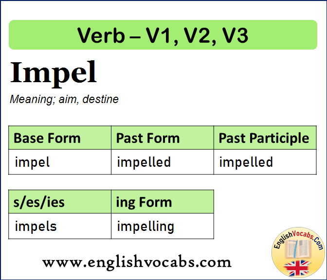 Impel Past Simple, Past Participle, V1 V2 V3 Form of Impel