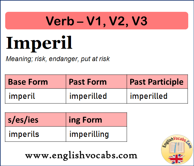Imperil Past Simple, Past Participle, V1 V2 V3 Form of Imperil