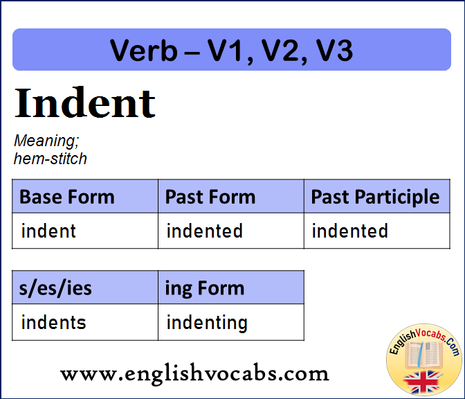 Indent Past Simple, Past Participle, V1 V2 V3 Form of Indent