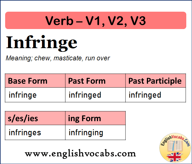 Infringe Past Simple, Past Participle, V1 V2 V3 Form of Infringe
