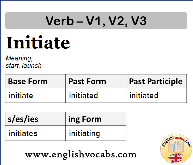 Initiate Past Simple, Past Participle, V1 V2 V3 Form of Initiate