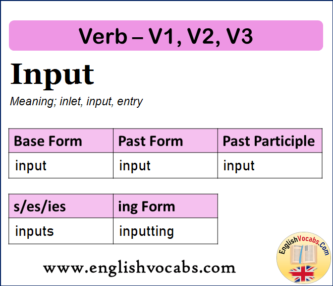 Input Past Simple, Past Participle, V1 V2 V3 Form of Input
