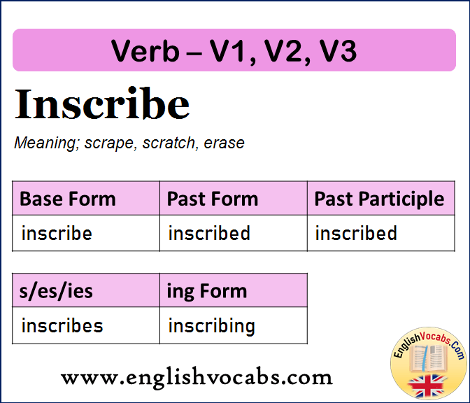 Inscribe Past Simple, Past Participle, V1 V2 V3 Form of Inscribe