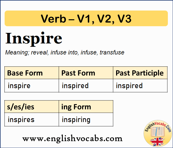 Inspire Past Simple, Past Participle, V1 V2 V3 Form of Inspire