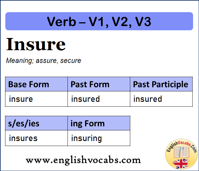 Insure Past Simple, Past Participle, V1 V2 V3 Form of Insure