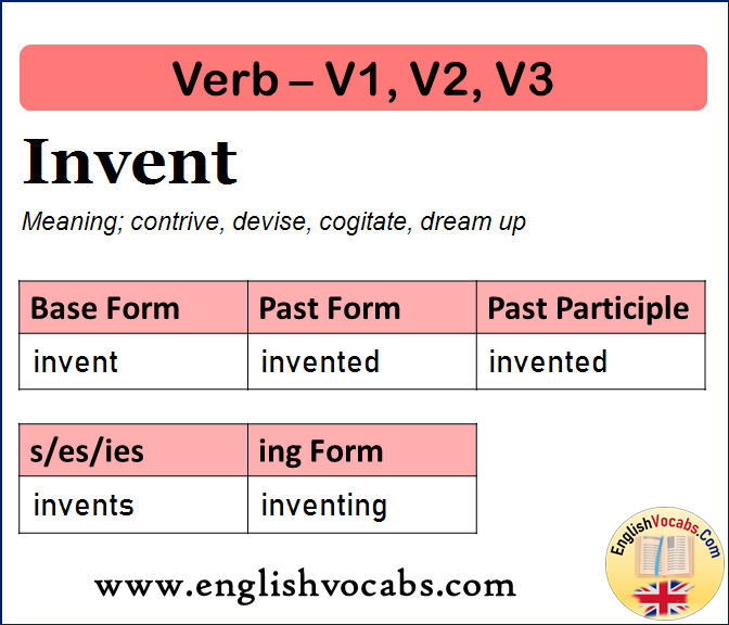 Invent Past Simple, Past Participle, V1 V2 V3 Form of Invent