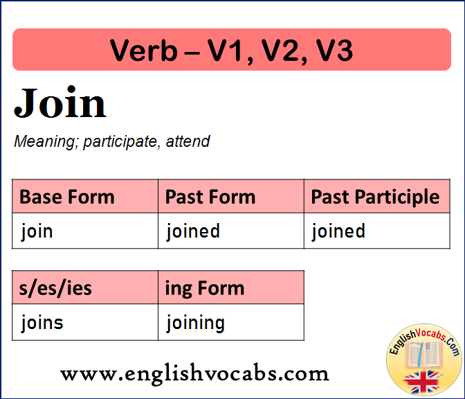 Join Past Simple, Past Participle, V1 V2 V3 Form of Join