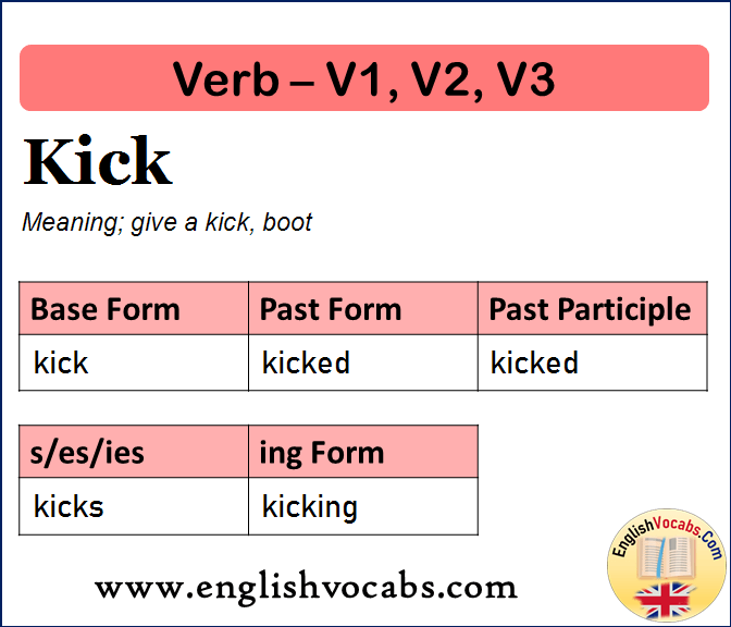 Kick Past Simple, Past Participle, V1 V2 V3 Form of Kick