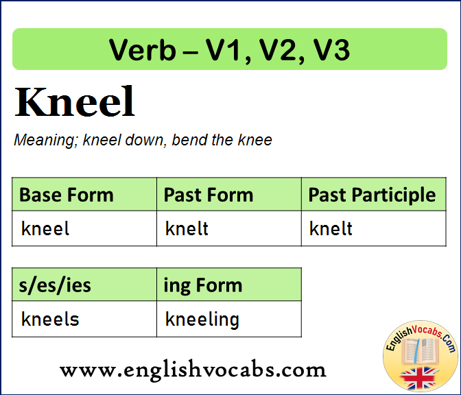 Kneel Past Simple, Past Participle, V1 V2 V3 Form of Kneel