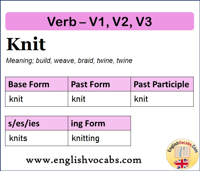 Knit Past Simple, Past Participle, V1 V2 V3 Form of Knit