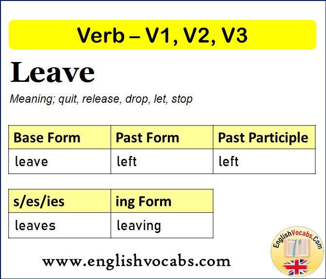 Leave Past Simple Past Participle V1 V2 V3 Form Of Leave English Vocabs