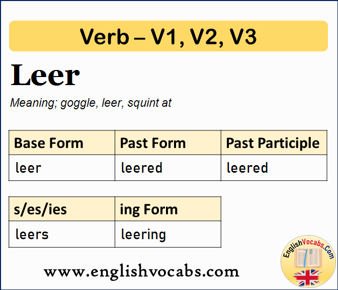 Leer Past Simple, Past Participle, V1 V2 V3 Form of Leer
