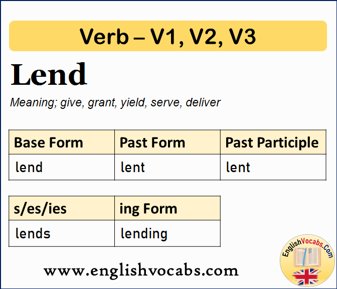Lend Past Simple, Past Participle, V1 V2 V3 Form of Lend