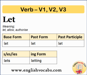 Let Past Simple, Past Participle, V1 V2 V3 Form of Let - English Vocabs