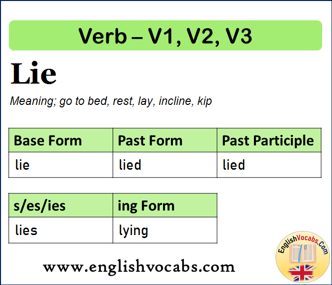 Lie Past Simple Past Participle V1 V2 V3 Form Of Lie English Vocabs