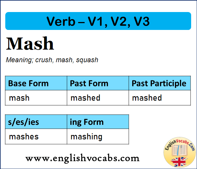 Mash Past Simple, Past Participle, V1 V2 V3 Form of Mash