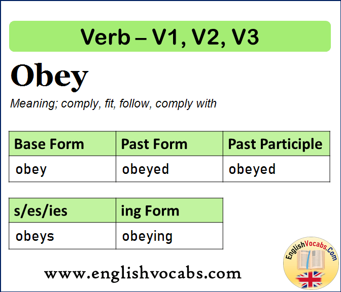 Obey Past Simple, Past Participle, V1 V2 V3 Form of Obey