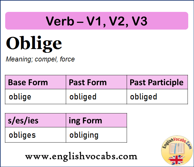 Oblige Past Simple, Past Participle, V1 V2 V3 Form of Oblige