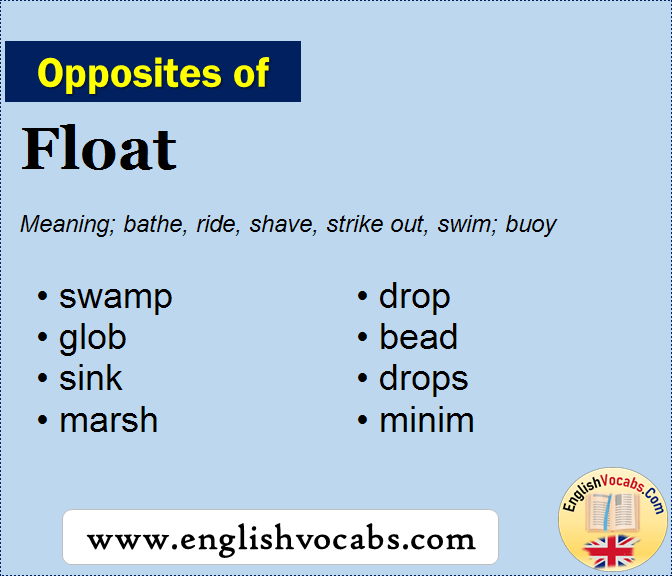 another word for afloat