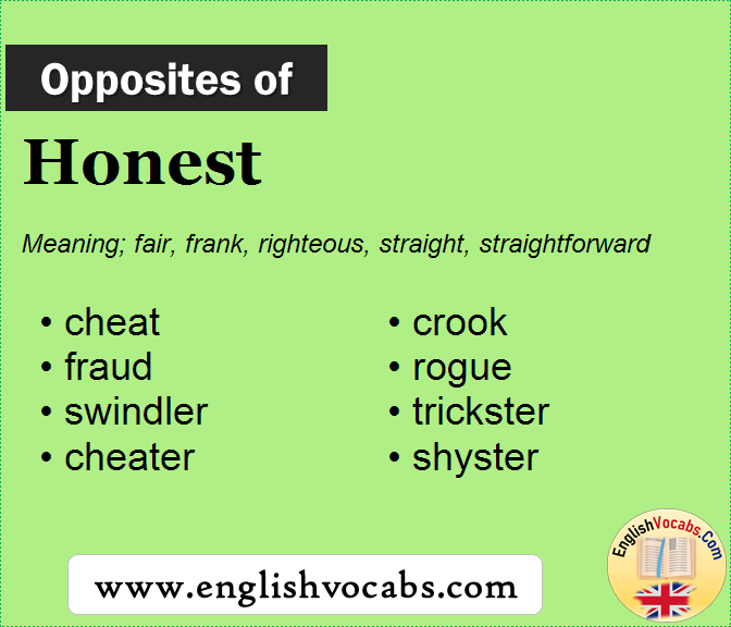 Opposite of Honest, What is opposite antonym word Honest