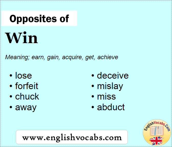 Opposite of Win, What is opposite antonym word Win