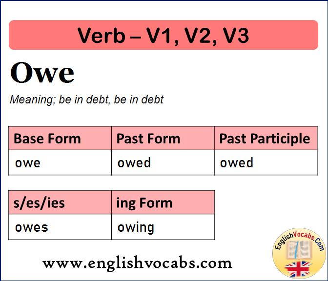 Owe Past Simple, Past Participle, V1 V2 V3 Form of Owe