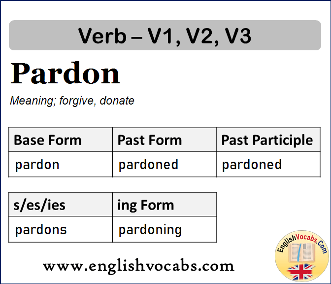 Pardon Past Simple, Past Participle, V1 V2 V3 Form of Pardon