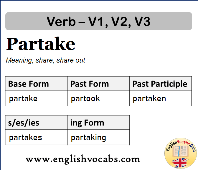 Partake Past Simple, Past Participle, V1 V2 V3 Form of Partake