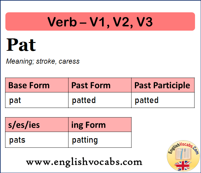 Pat Past Simple, Past Participle, V1 V2 V3 Form of Pat