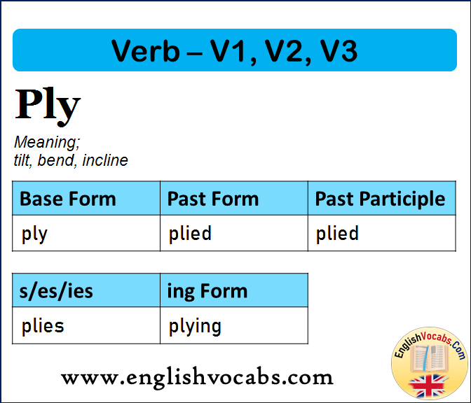 Ply Past Simple, Past Participle, V1 V2 V3 Form of Ply
