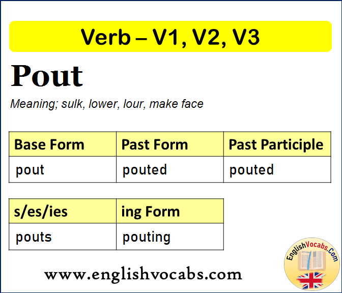 Pout Past Simple, Past Participle, V1 V2 V3 Form of Pout