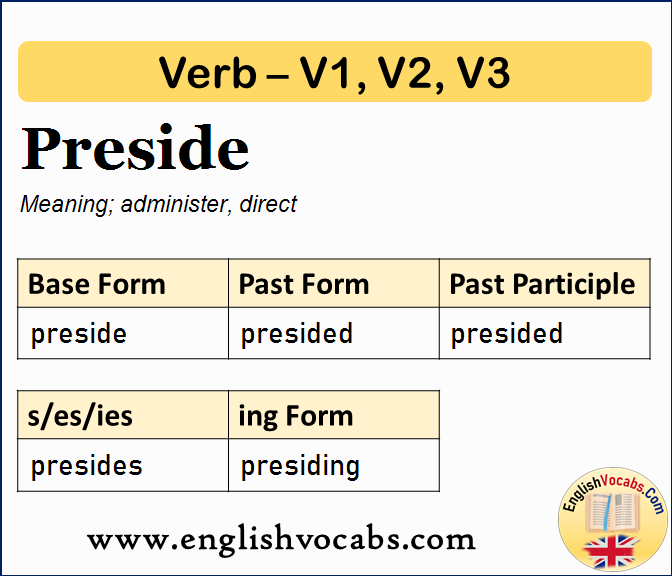 Preside Past Simple, Past Participle, V1 V2 V3 Form of Preside