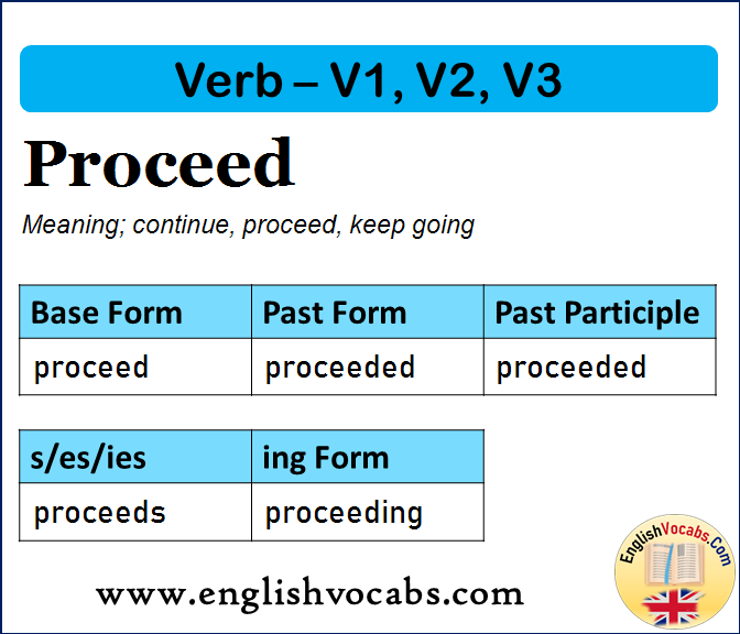 Proceed Past Simple, Past Participle, V1 V2 V3 Form of Proceed